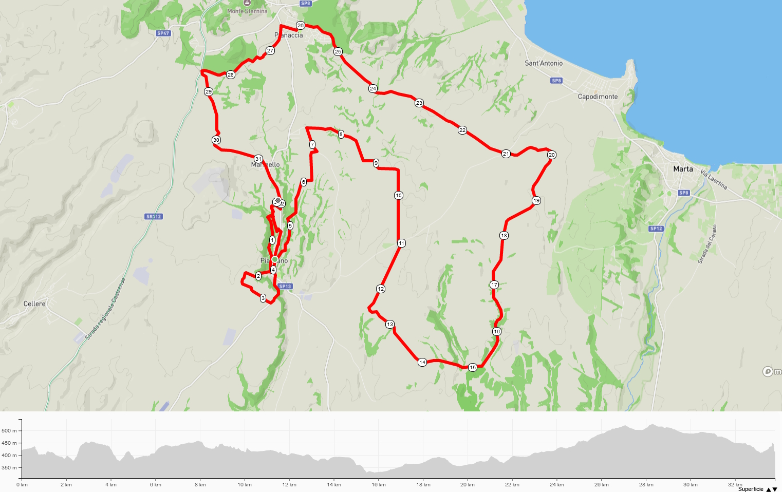 Mappa percorso 33 km